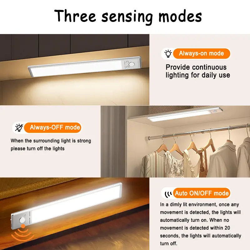Human-sensing Tri-color-temperature Magnetic Night Light