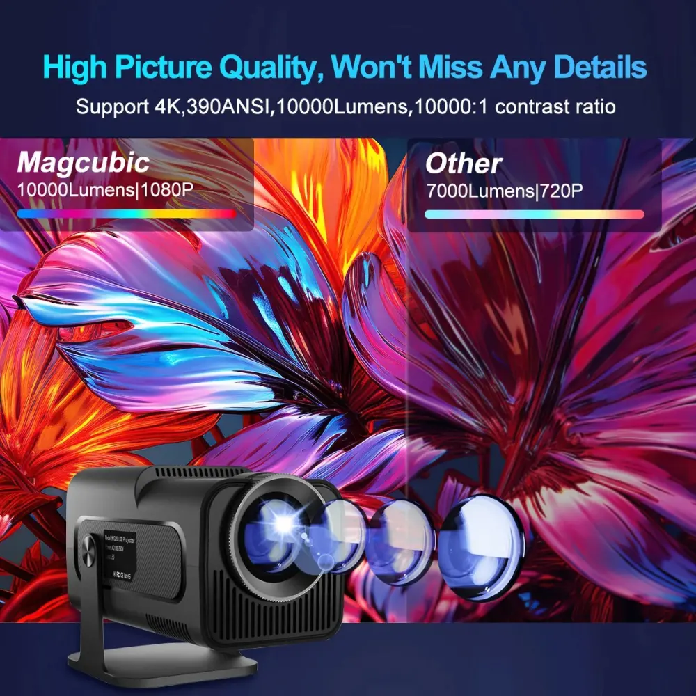 Small Projector 4K Wireless WiFi Smart 5G