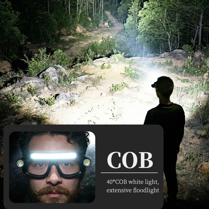 Multifunctional Eyewear Light With USB Charging