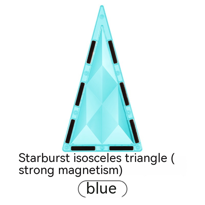 Isosceles Triangle Cyan