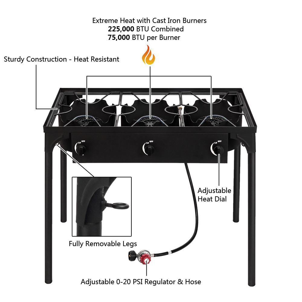 【Replace 15455210】Outdoor Camp Stove High Pressure Propane Gas Cooker Portable Cast Iron Patio Cooking Burner (Three Burner 225000-BTU) image 5