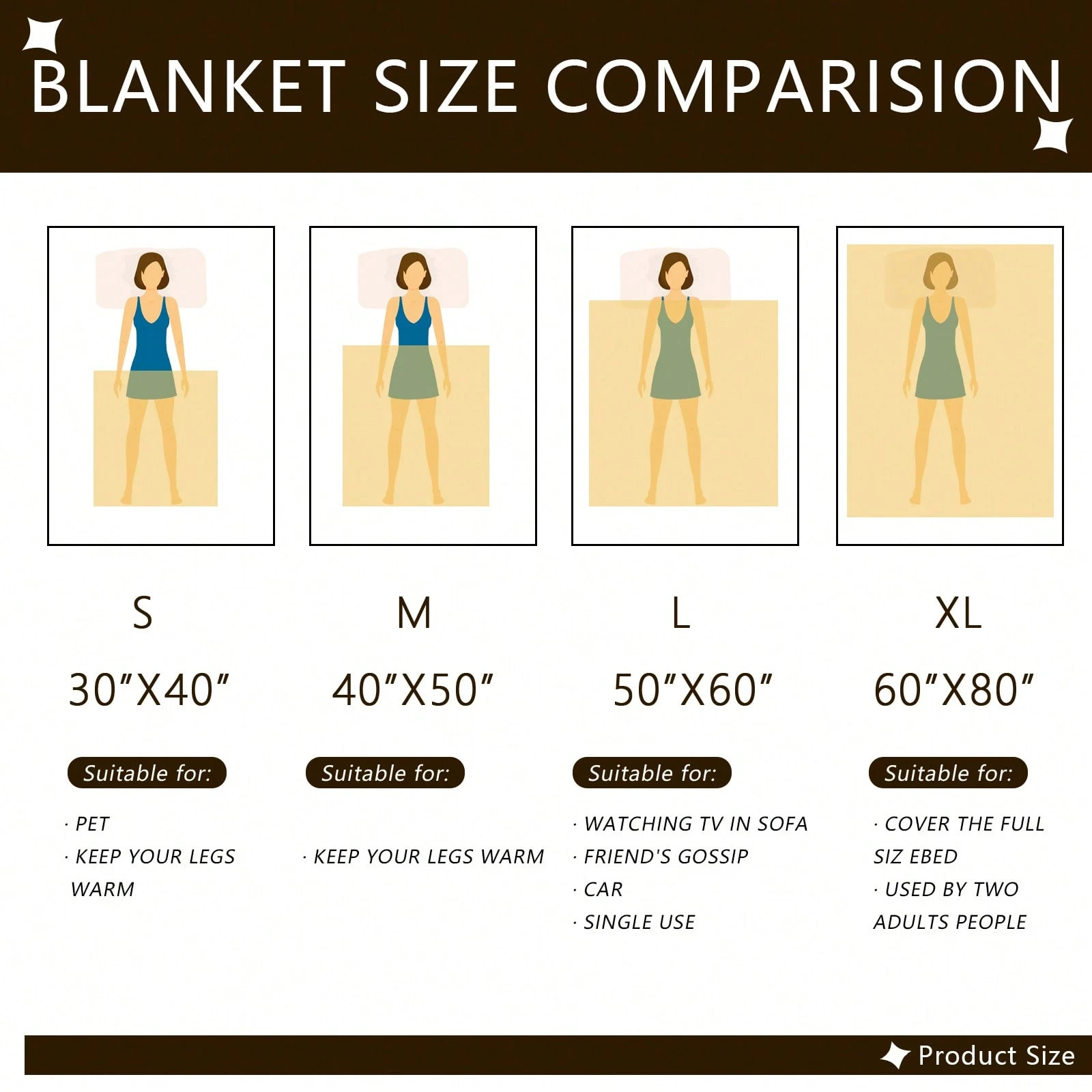 Custom Photo Blanket Personalized Fleece Throw | 350gFlannel | Same-Day Shipping | Perfect Gift for… image 4