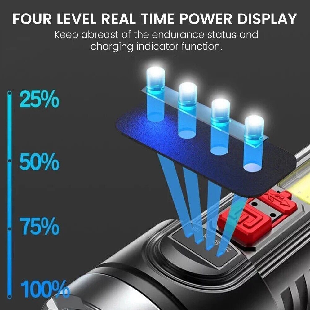 Rechargeable LED Flashlight with COB Side Light